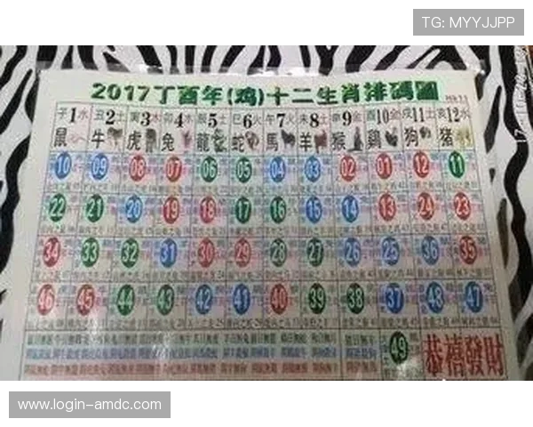 澳门六合彩国际入口支持多平台同步登录确保用户在电脑和移动设备上都能轻松操作